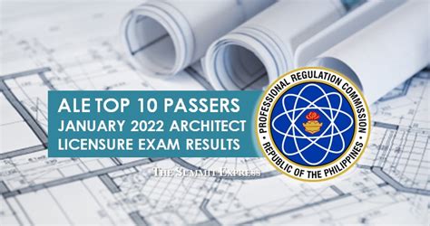 ale result|January 2022 Architect Licensure Examination Results Released .
